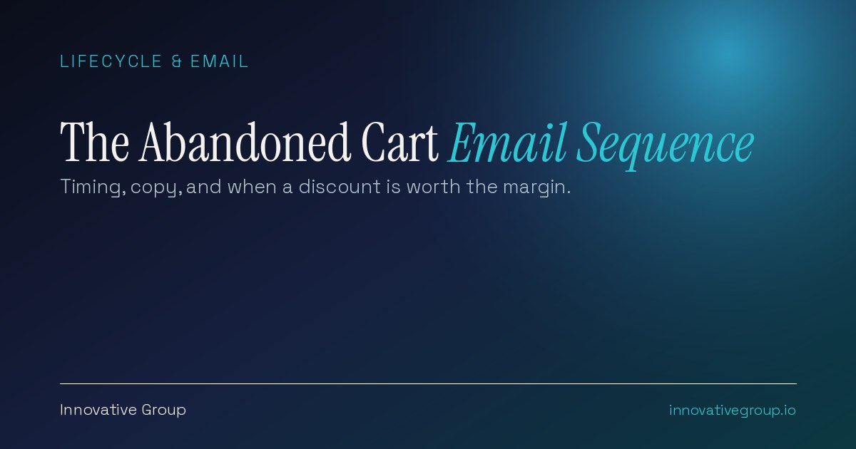 Abandoned cart email sequence timeline with a reminder a few hours after cart abandonment, a follow-up after 24 hours, and a final email after 48 hours