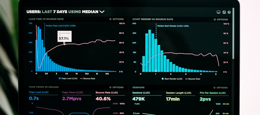 Enterprise AI technology dashboard showing data analytics and automation metrics