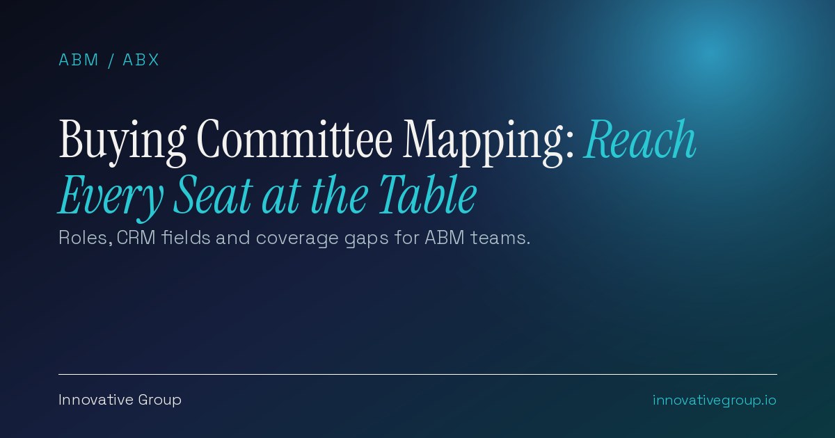 Buying committee mapping concept showing a target account with decision maker, champion, influencer, finance and procurement roles linked to one deal