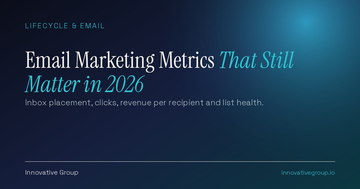 Email marketing metrics dashboard concept showing inbox placement, click rate, spam complaint rate and revenue per recipient