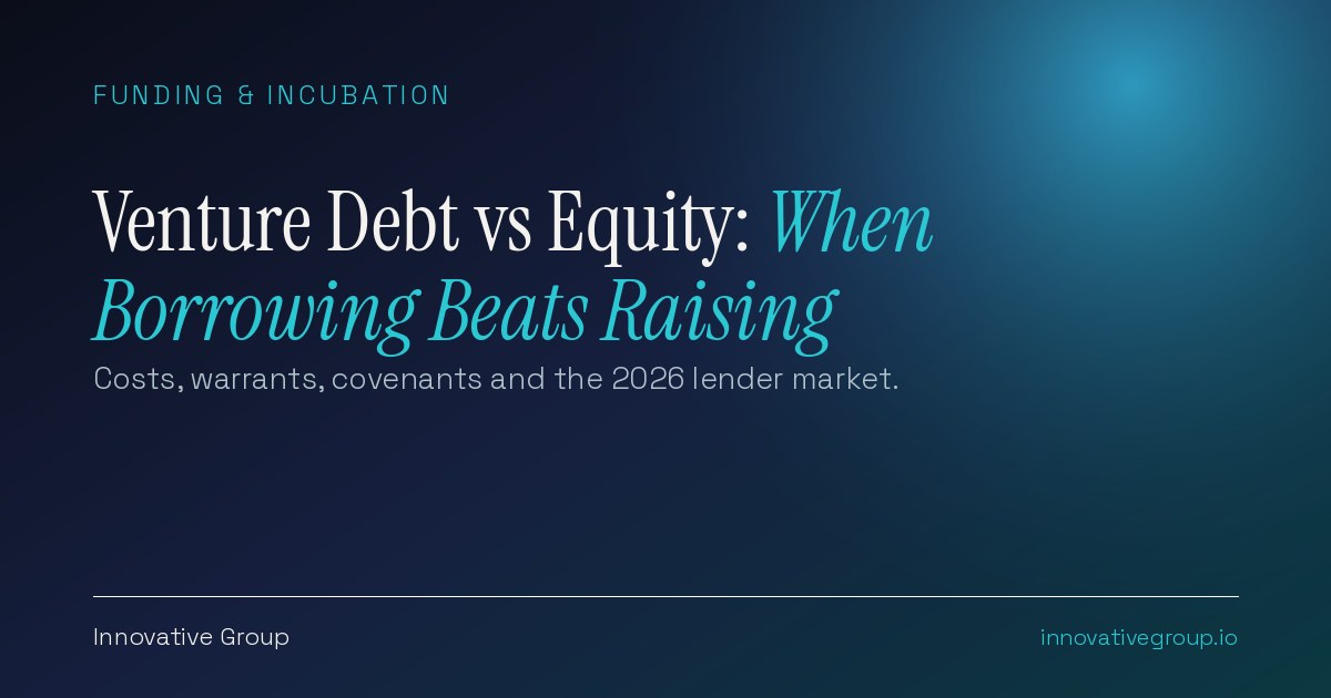 Venture debt vs equity concept showing a startup runway extended by a venture loan with warrants between two equity rounds