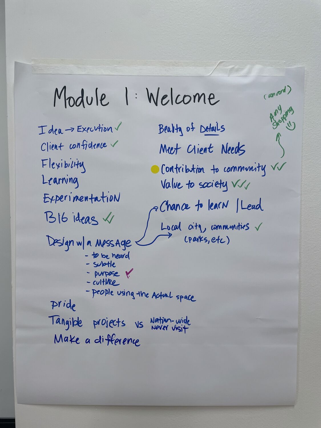 Session board: Module 1, values written live and voted