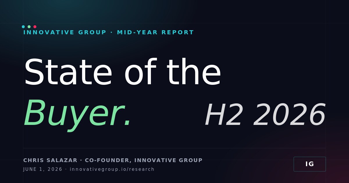 State of the Buyer H2 2026 cover
